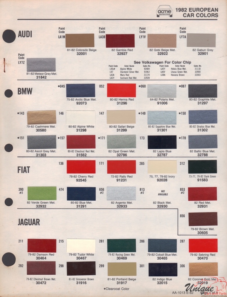 1982 Jaguar Paint Charts Acme 1